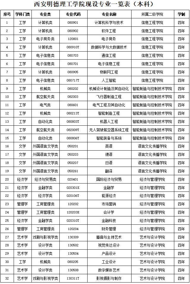 2024澳门开门奖结果