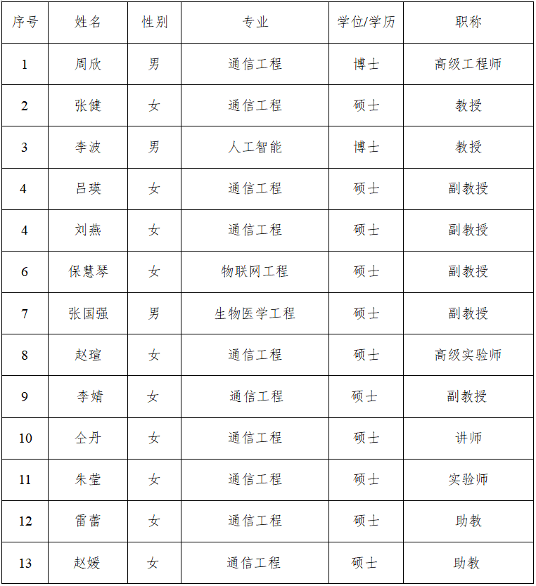2024澳门开门奖结果