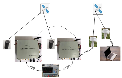 2024澳门开门奖结果
