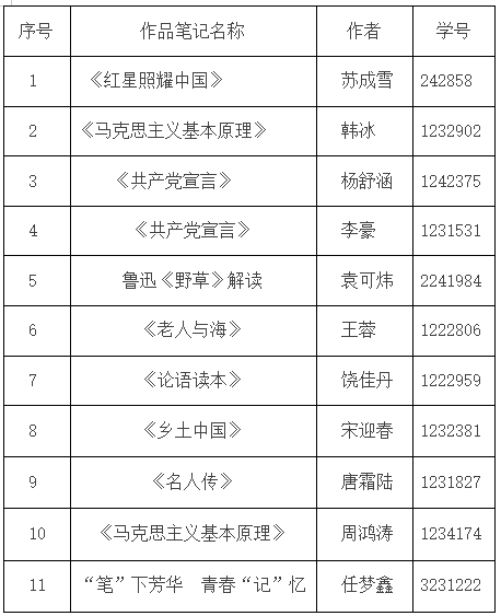 2024澳门开门奖结果